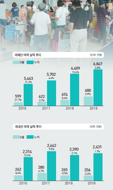 뉴스 사진